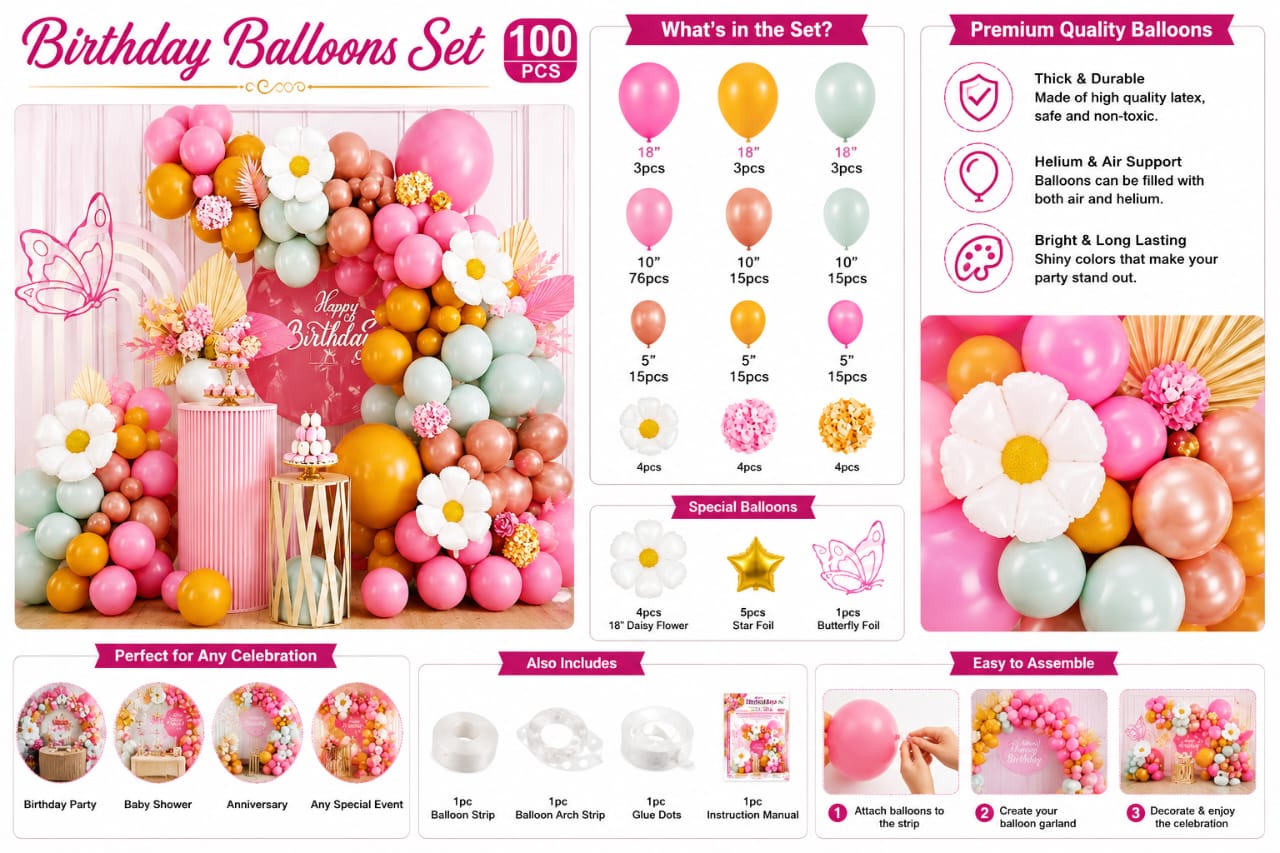 Pack of 100pcs Party Balloons Kit Set for Birthday Decoration view 3
